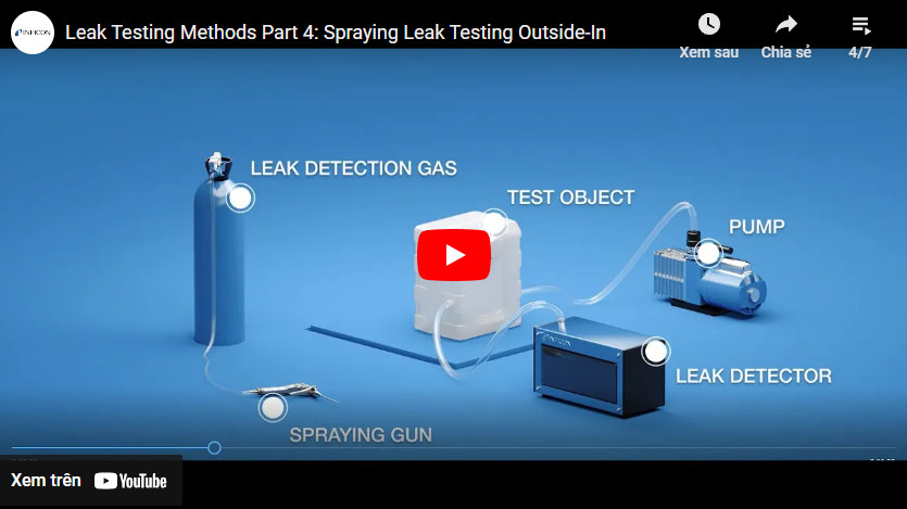 Spraying Leak Testing Method