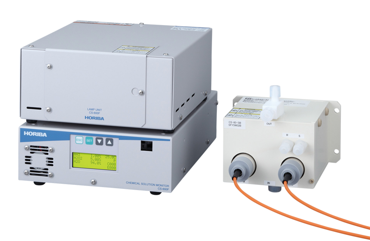 csm_cs_600f_horiba_high_1b1650d1af_953