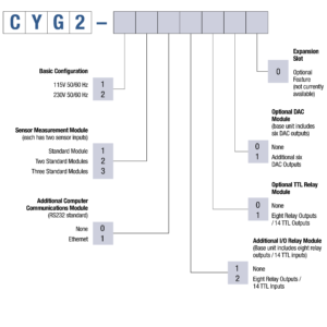 Cygnus® 2